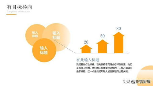 橙力啟航 高效業(yè)績(jī)管理體系下的新人入職賦能